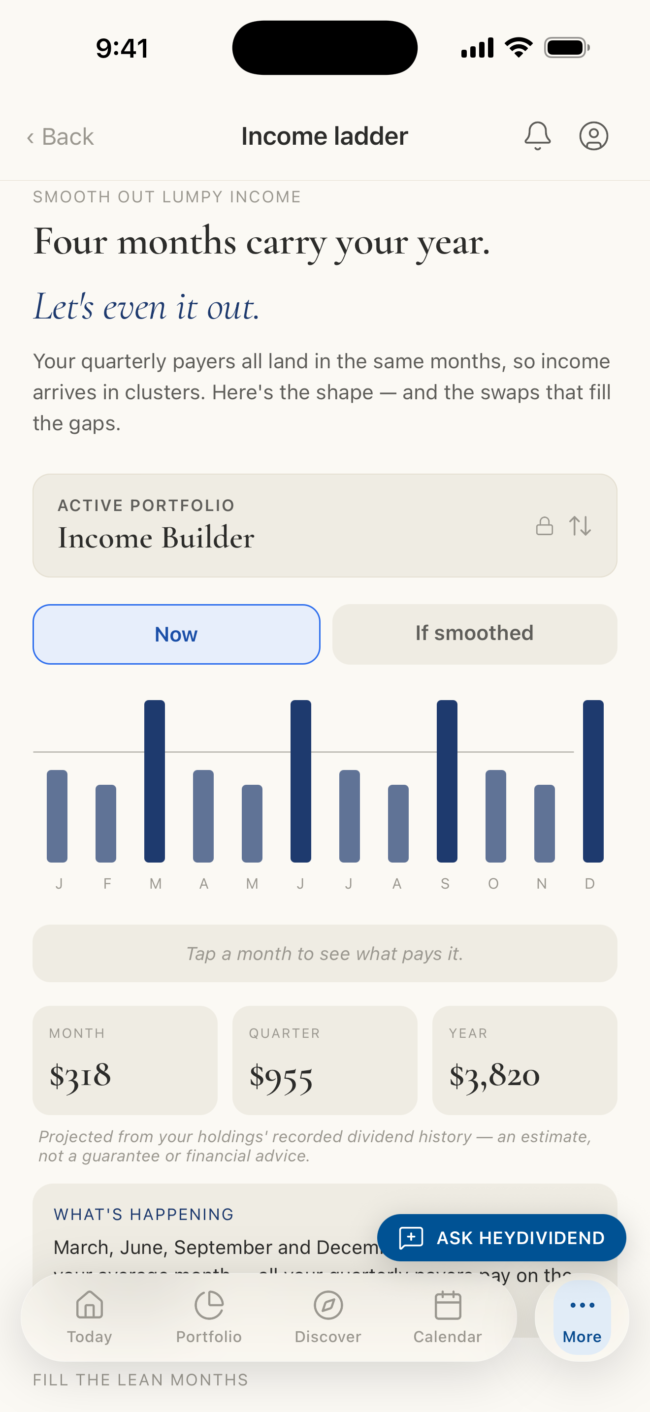 Income ladder screen